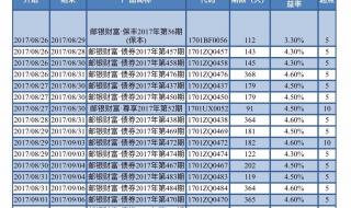 邮储银行个人网银