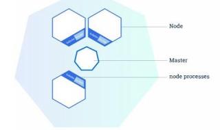 更新程序初始化失败