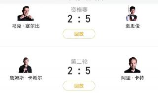 世锦赛斯诺克2022赛程 世锦赛斯诺克2022赛程