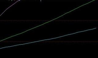 两阳夹一阴什么意思
