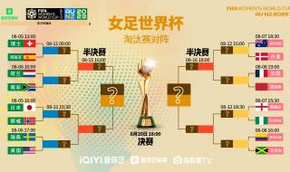 中国女足世界杯时间 中国女足世界杯时间