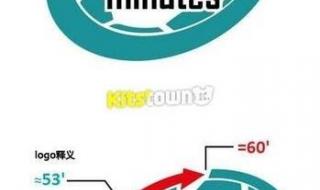 联赛奖章怎么获得