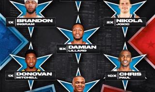 nba2020年全明星赛时间 nba2020年全明星赛时间